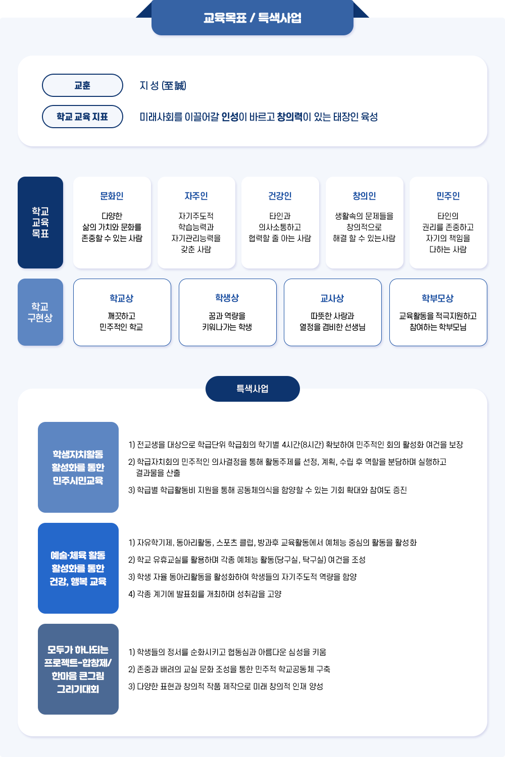 교육목표 이미지